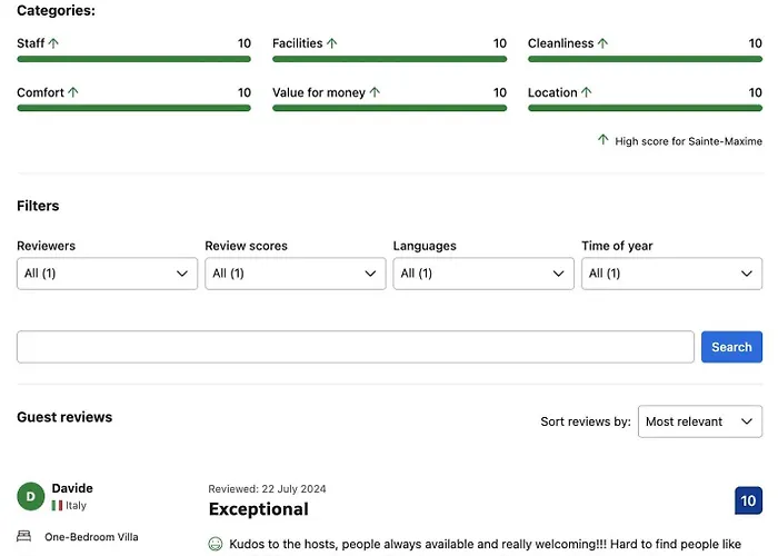 Luxueux De 4 Per à 30m De La Villa Sainte-Maxime